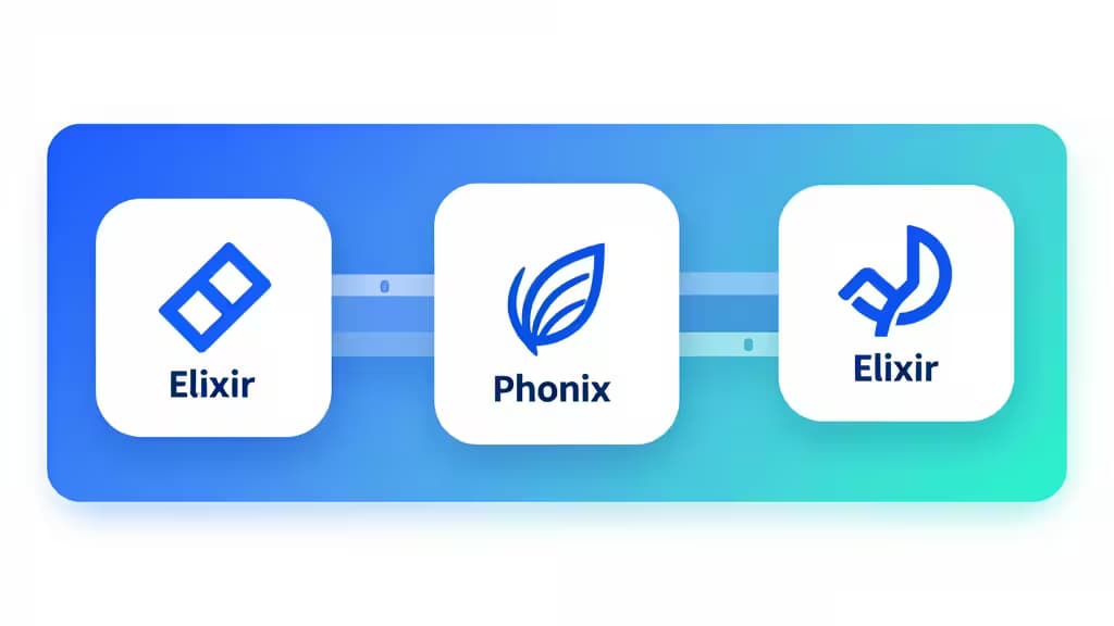 Голубой градиентный баннер с логотипами Elixir и Phoenix, символизирующий CI/CD инструменты для доступной разработки приложений.